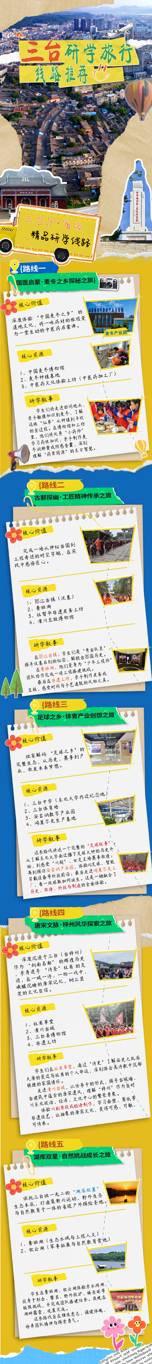 青睐绵阳 ‖ 秋假5天不辜负！带娃冲三台，解锁亲子好时光 ！