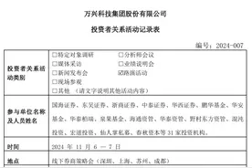 万兴科技接受31家机构调研，公布Q3至今产品大版本发布情况图片