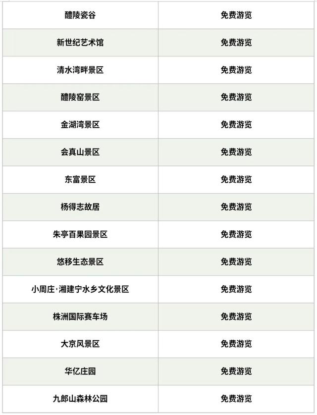 跟着演唱会游株洲 | 这份超全景区优惠攻略请收好！