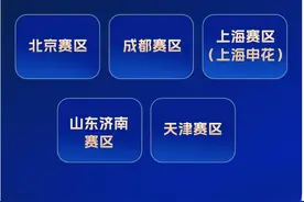 祝贺！中超颁奖，成都足球收获多个奖项，蓉城外援入选最佳阵容图片