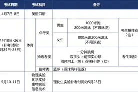 厦门市教育局最新发布！图片