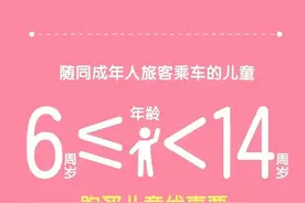 儿童票这样买，免费、优惠坐火车！图片