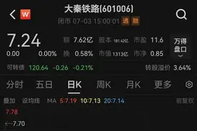 大秦铁路被举牌！千亿白马股，利好来了图片