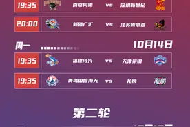 CBA新赛季10月12日正式开打，揭幕战辽宁男篮主场迎战浙江稠州金租图片