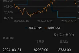上市公司公告今起停牌！央企电力巨头拟筹划与公司有关的重组！图片