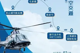上海浦东至昆山双向低空空中载客航线试点开通图片