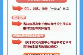 威海市教育局印发《关于优化调整中心城区中考艺术体育特长生招考政策的通知》图片
