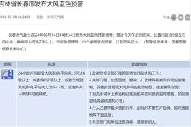 注意，风大图片