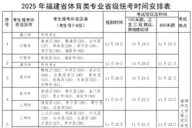 11月18日开始！福建高招体育类专业省级统考安排出炉图片