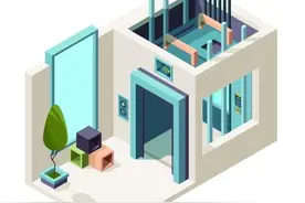 住宅电梯更新鼓励售后不低于5年图片