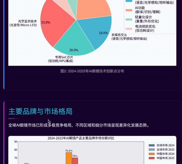 普通人也能用上超级智能体，实测100+MCP工具随便选，撰写报告/爬虫小红书效果惊艳