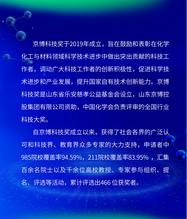2025年度京博科技奖化学可持续发展学术报告会成功举办