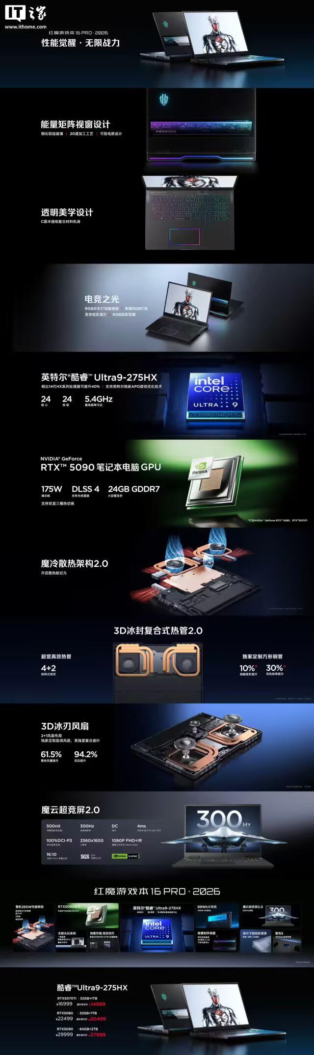 红魔游戏本 16 PRO・2026发布：Ultra 9+RTX5070Ti/5080/5090，国补到手价 14999 元起