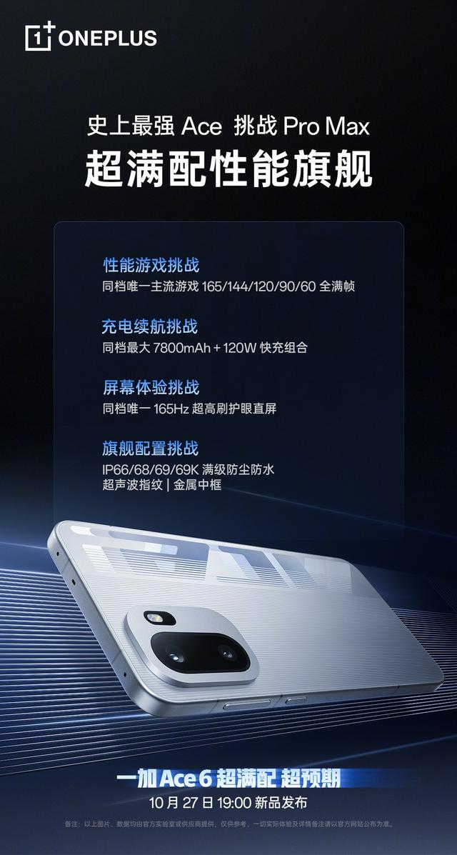 “史上最强Ace”来袭！一加 Ace 6携7800mAh电池和165Hz屏幕打造满配旗舰
