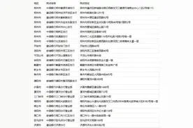 河南推出已故人员银行卡线索查询便民服务图片