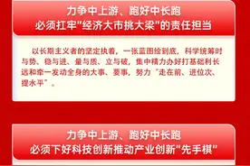 壹图读懂丨2025，临沂定调！图片