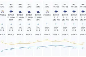 早安，你好 | 深圳地铁将延时运营图片