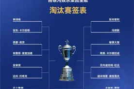 澳门乒乓球世界杯16强签表出炉 王曼昱对阵张本美和图片