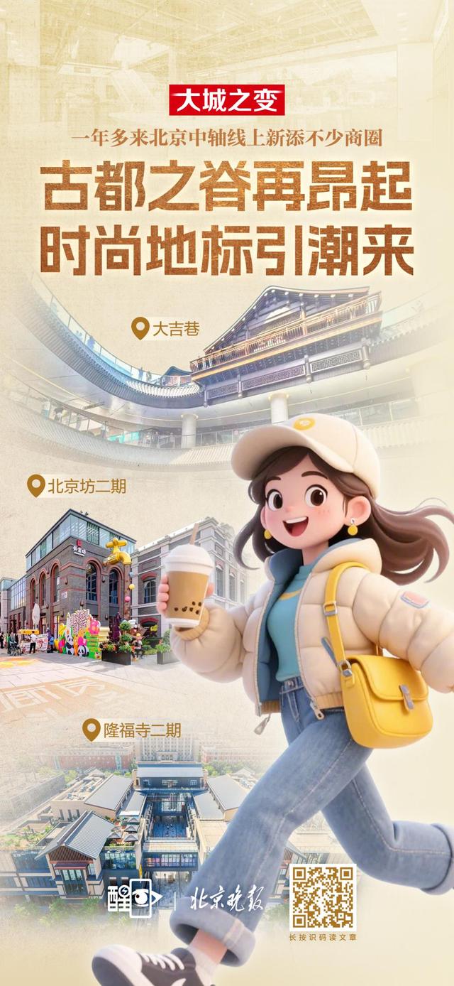 大城之变｜古都之脊再昂起 时尚地标引潮来