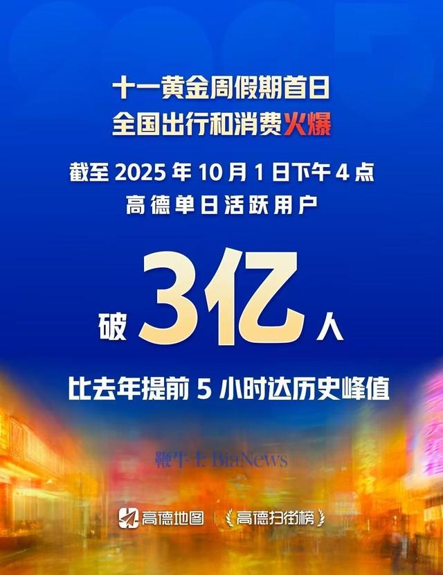 高德日活跃用户破去年3亿，用时16小时