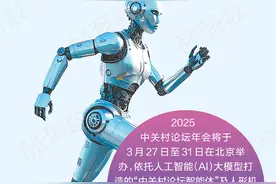 “AI+人形机器人”上岗，中关村论坛“人”气爆棚！图片