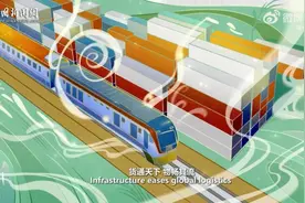 中欧班列行驶总里程超7亿公里视频封面