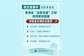 城乡居保转缴灵活就业养老保险划算吗？养老金办理热点追踪图片