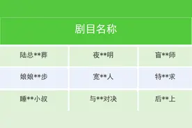 微信最新公告：下架部分违规微短剧剧目，对存在违规行为的小程序也进行处置图片