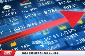 微信小店概念股开盘大涨实益达6连板视频封面