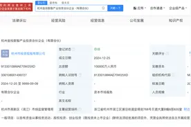 杭州金投集团成立数智产业投资合伙企业 出资额10亿元图片