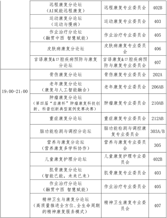 关于举办2025中国康复医学会综合学术年会暨康复医疗产业博览会的通知（第三轮）