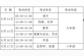 安徽2024年中考明日开考图片