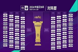 正好侃球丨足协杯抽签仪式结束 上签下签目前尚无定论图片