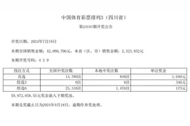 中国体育彩票7月19日开奖结果图片