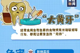 今天是全国爱牙日，这些护牙健齿小知识赶紧学起来图片