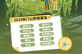 避暑游哪里受欢迎？南京上榜热门避暑夜游城市图片