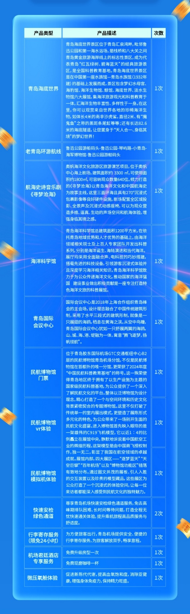 “青云泽·航旅云券”正式上线！解锁青岛航旅新体验！