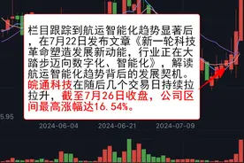 盘中宝周回顾图片