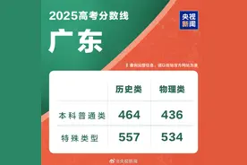广东2025年高考分数线公布图片