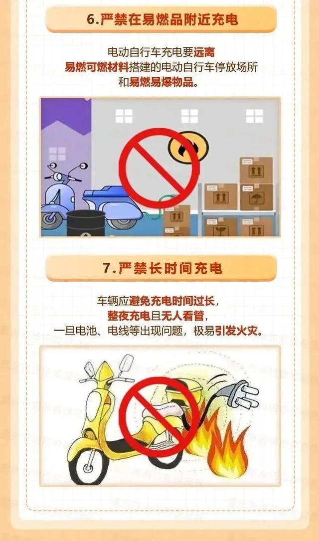 以案普法 | 进楼入户、飞线充电……“小电驴”这些行为已违法！