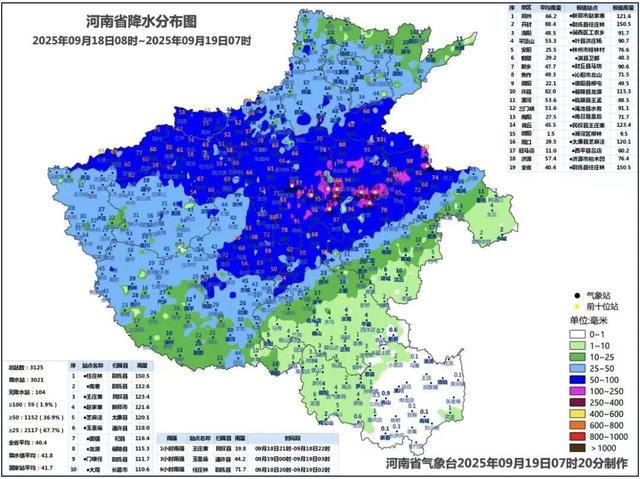 河南气温坐上“过山车”！明日再迎大雨！暴雨！