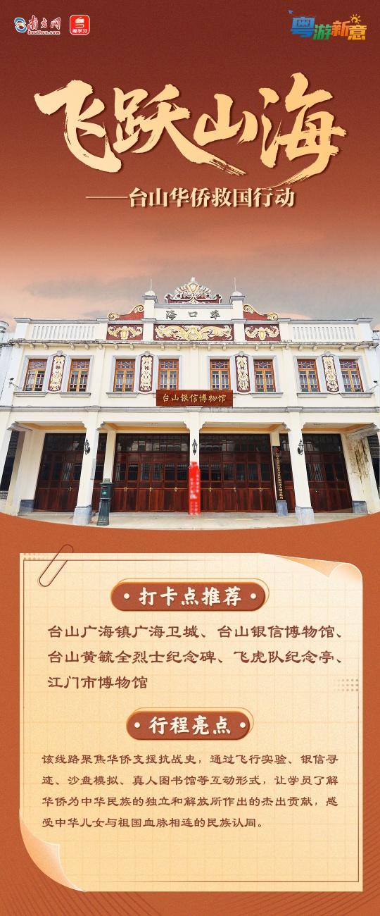 粤游新意｜沉浸式体验抗战史迹！这份红色Citywalk攻略速存→