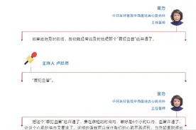 生命对话丨谨防心梗，这些知识需掌握图片