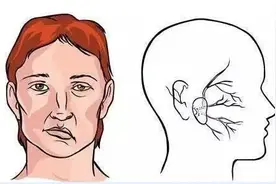 已有人中招！别再这样对着吹空调、风扇了图片