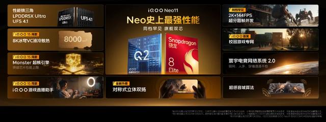 iQOO Neo11发布:国产2K直屏+7500mAh电池