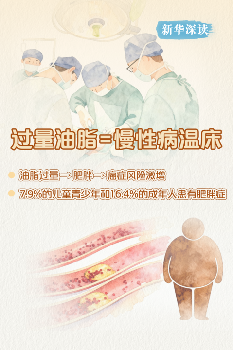 新华深读丨向油腻饮食说不