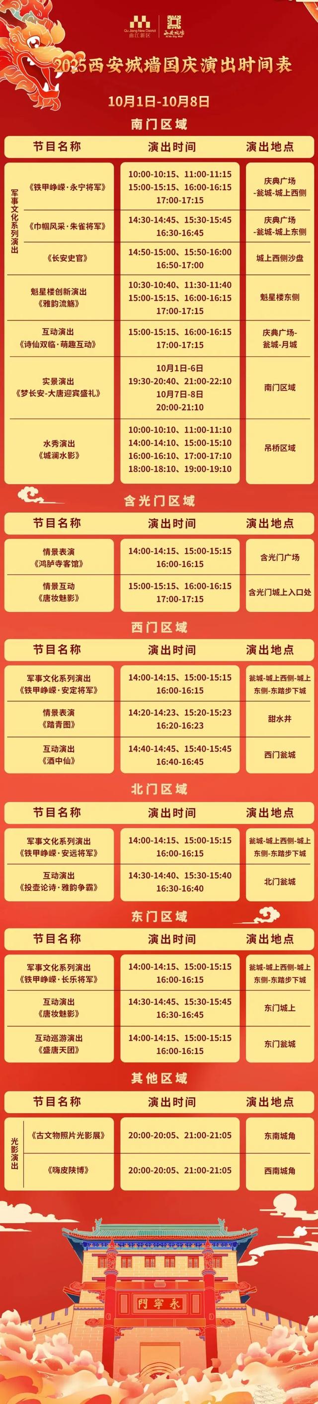 着汉服拍照打卡点！来西安城墙的正确打开方式