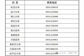 暑期，淄博户籍窗口“加时办证”服务上线图片