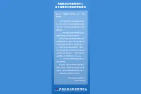 西安市住房公积金提取政策调整图片