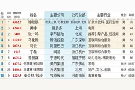 创富榜背后的变局：钟睒睒四度蝉联中国首富，宗馥莉成为最富女企业家 | 大鱼财经图片